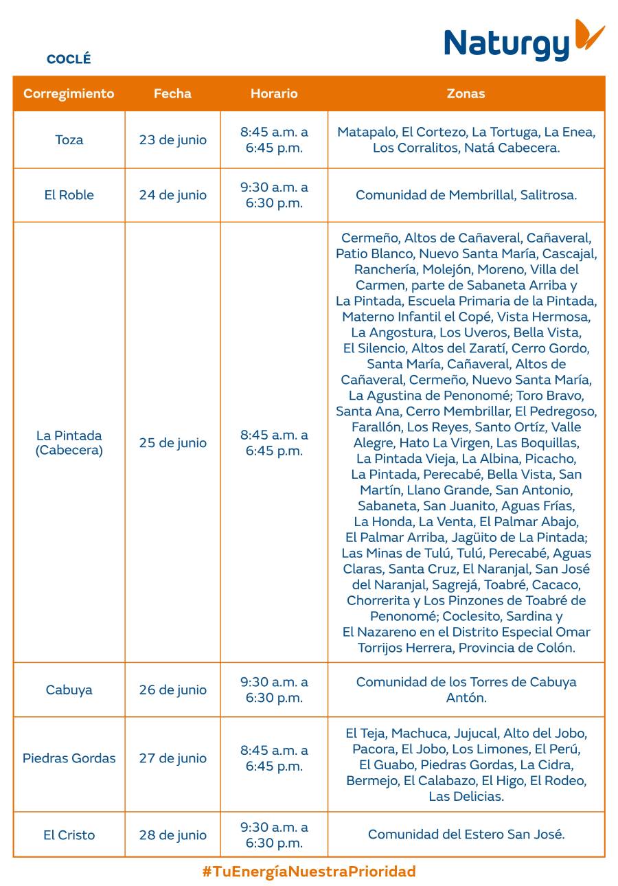 Trabajos de mantenimiento en la red eléctrica del 23 al 29 junio de 2025
