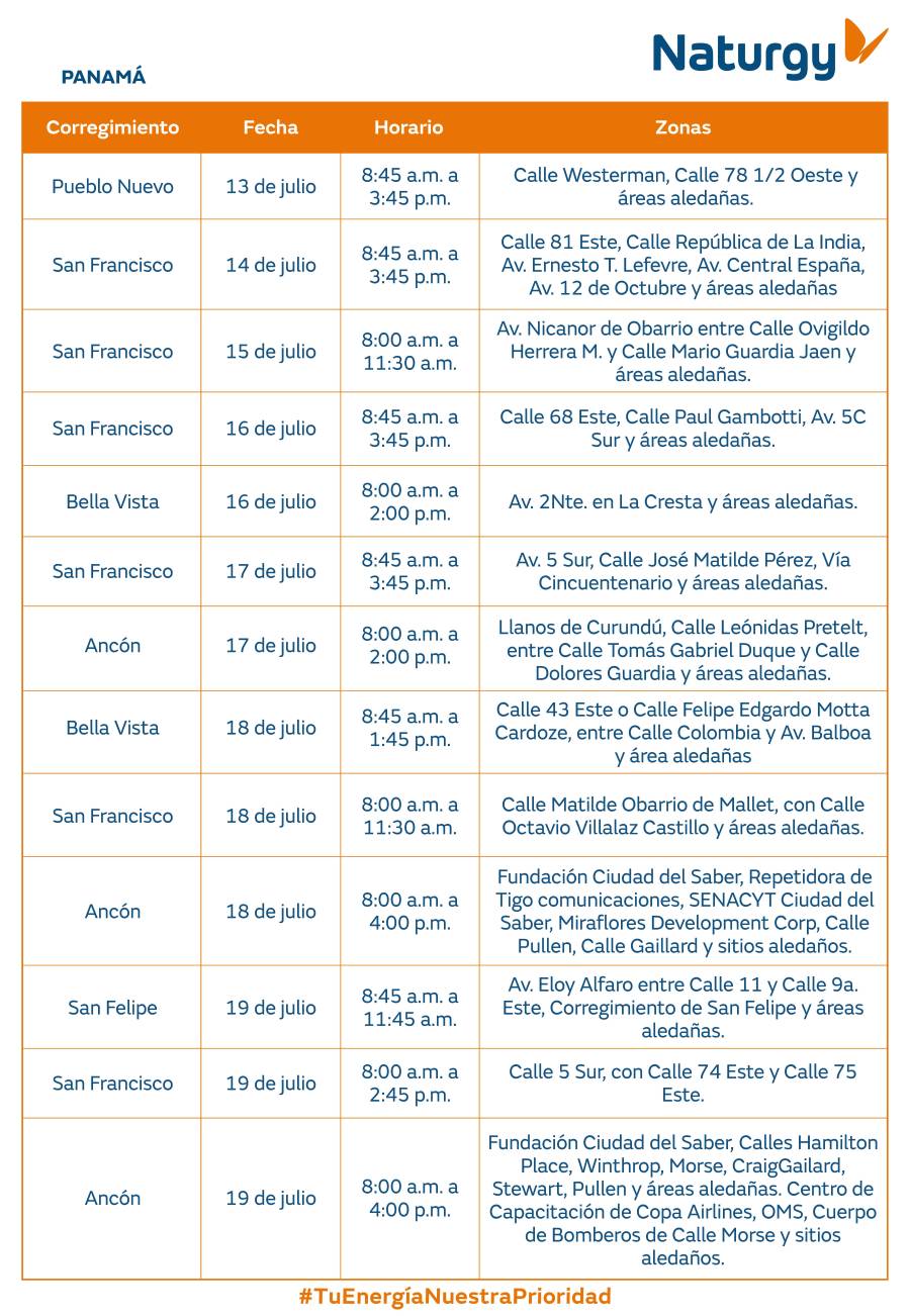 Trabajos de mantenimiento en la red eléctrica del 13 al 19 de julio de 2026
