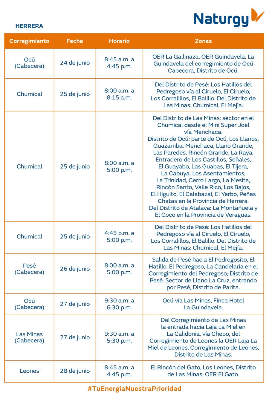 Trabajos de mantenimiento en la red eléctrica del 23 al 29 junio de 2025