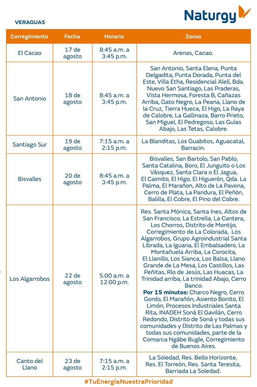 Trabajos de mantenimiento en la red eléctrica del 17 al 23 de agosto de 2026