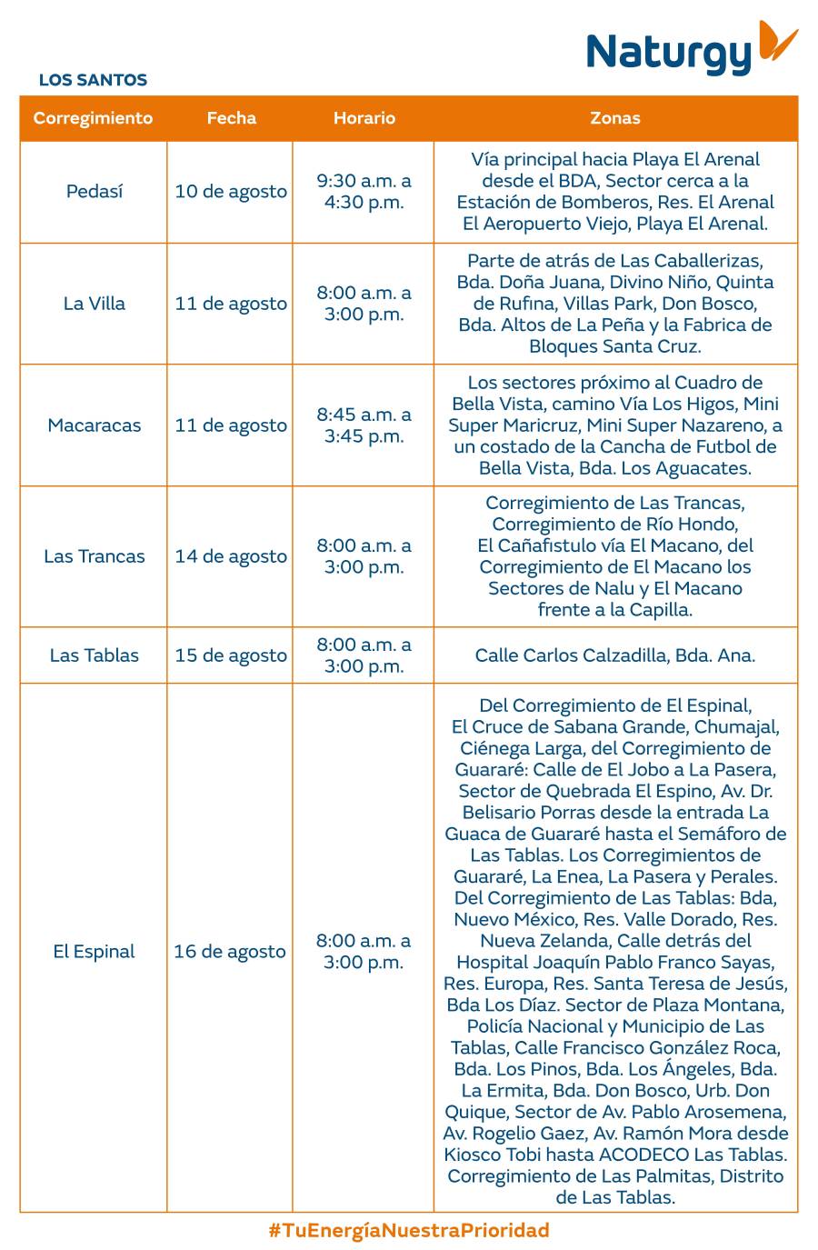 Trabajos de mantenimiento en la red eléctrica del 10 al 16 de agosto de 2026