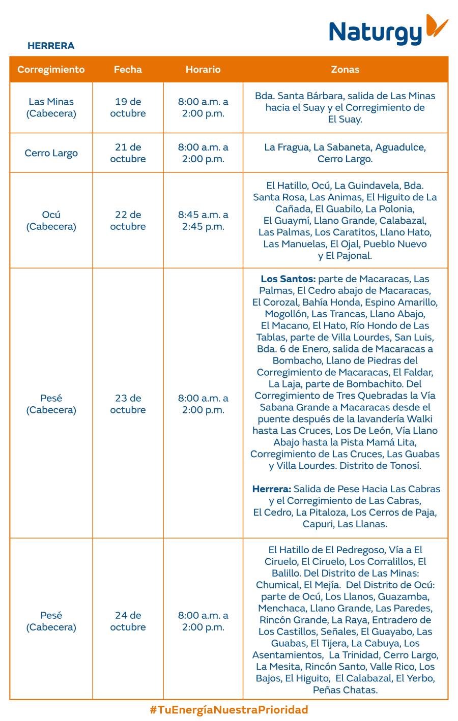 Trabajos de mantenimiento en la red eléctrica del 19 al 25 de octubre de 2026