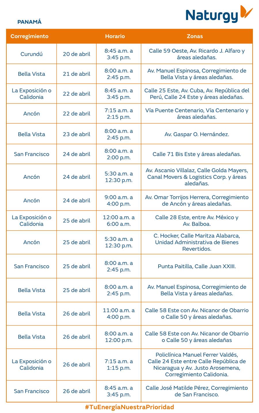 Trabajos de mantenimiento en la red eléctrica del 20 al 26 de abril de 2026