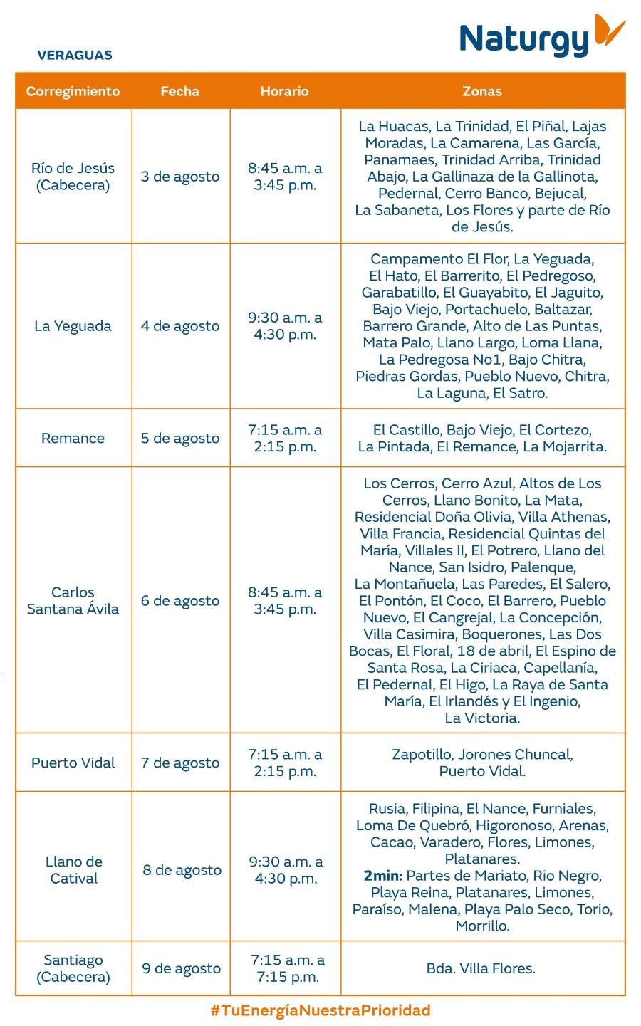 Trabajos de mantenimiento en la red eléctrica del 3 al 9 de agosto de 2026