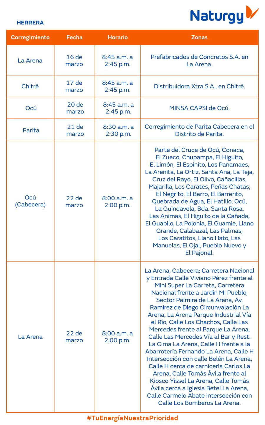 Trabajos de mantenimiento en la red eléctrica del 16 al 22 de marzo de 2026