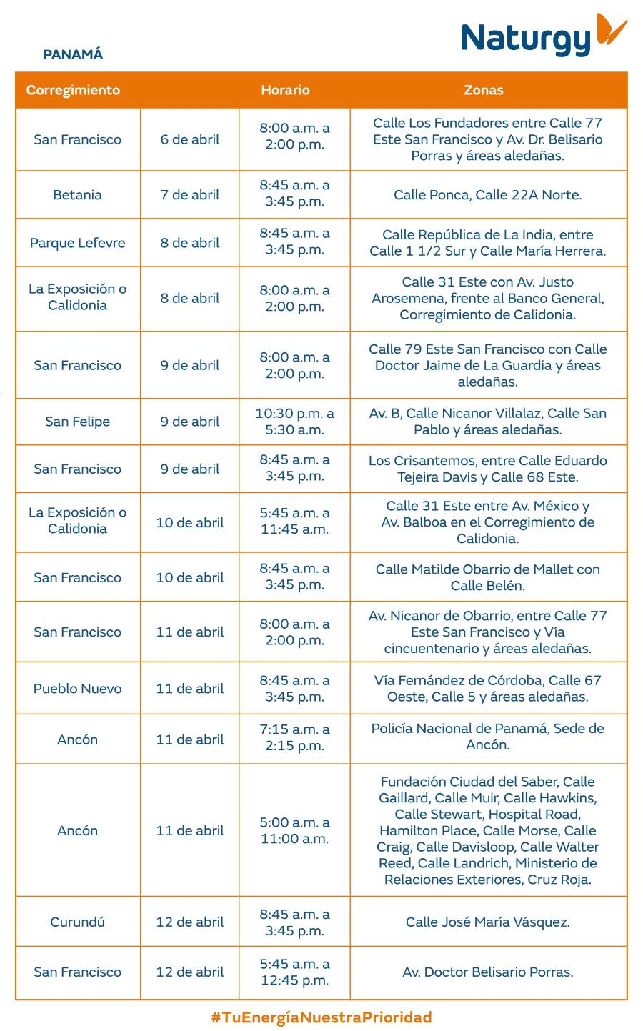 Trabajos de mantenimiento en la red eléctrica del 6 al 12 de abril de 2026
