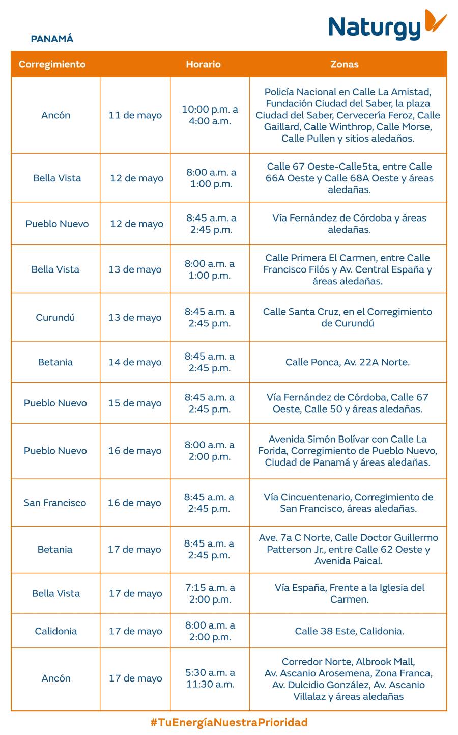 Trabajos de mantenimiento en la red eléctrica del 11 al 17 de mayo de 2026