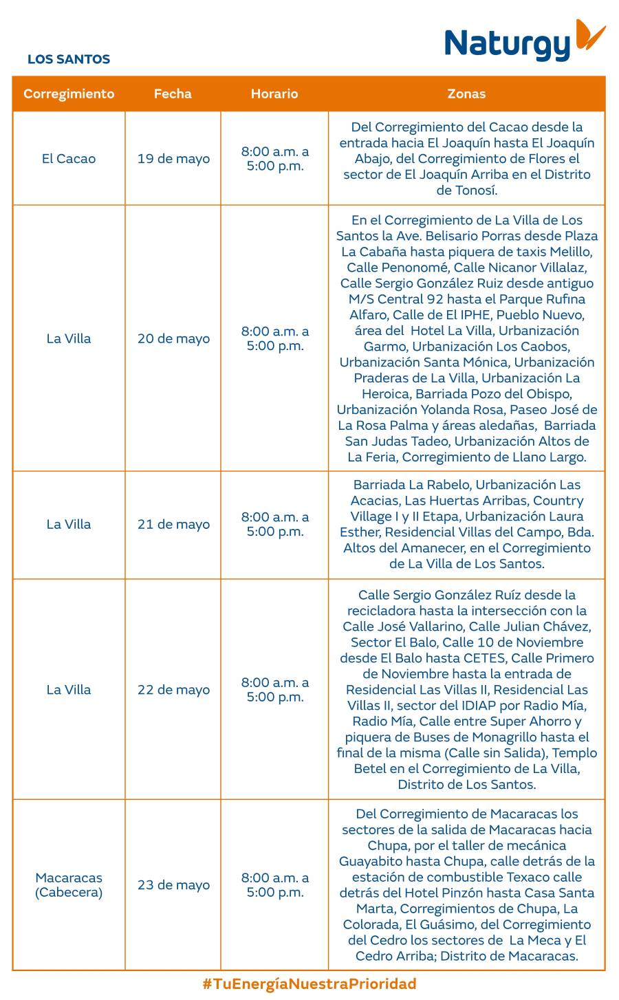 Trabajos de mantenimiento en la red eléctrica del 19 al 25 de mayo de 2025