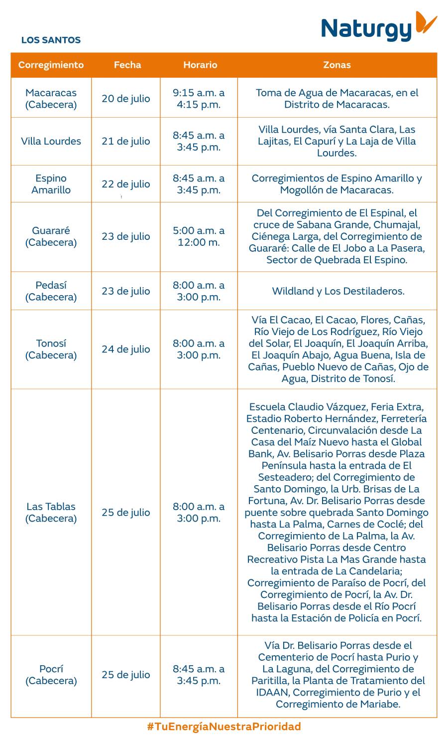 Trabajos de mantenimiento en la red eléctrica del 20 al 26 de julio de 2026