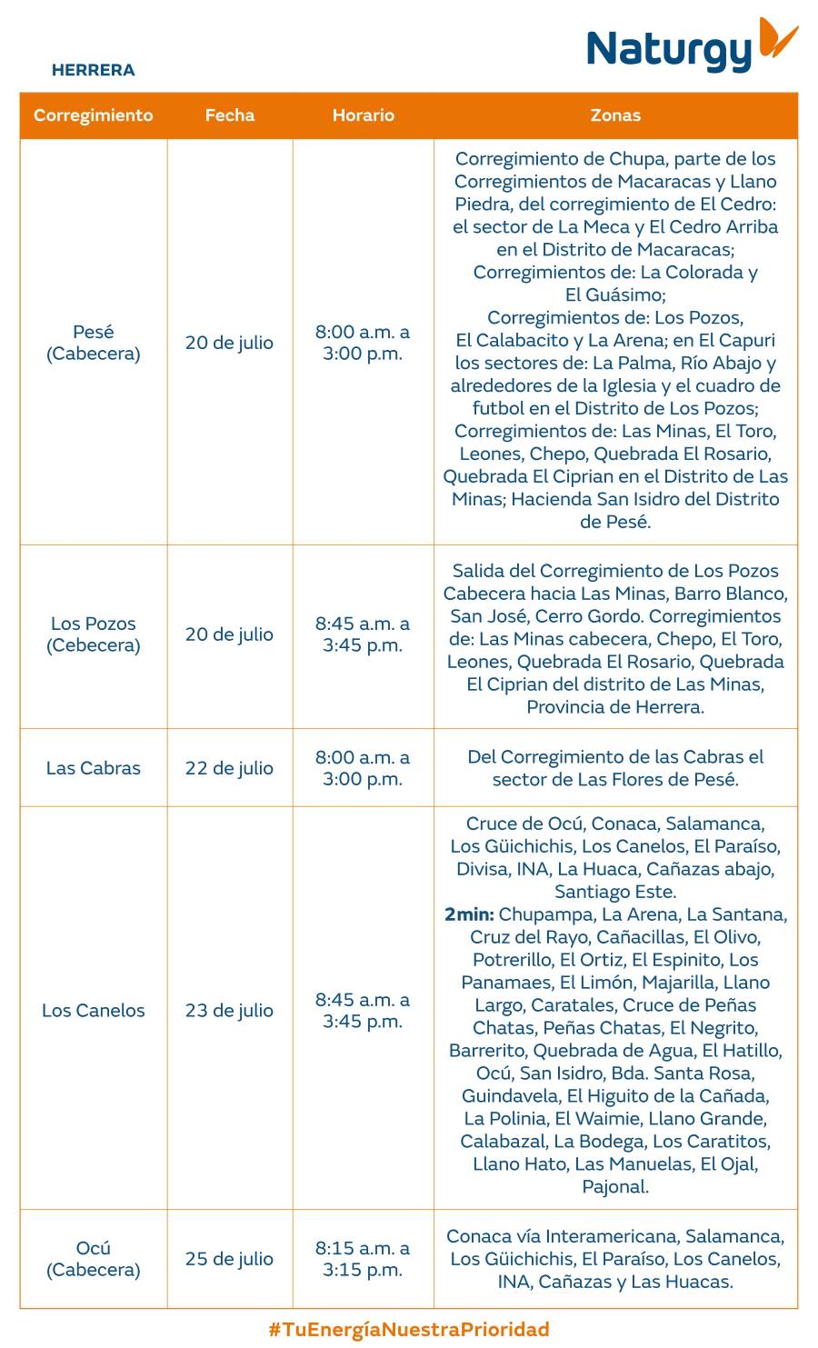 Trabajos de mantenimiento en la red eléctrica del 20 al 26 de julio de 2026