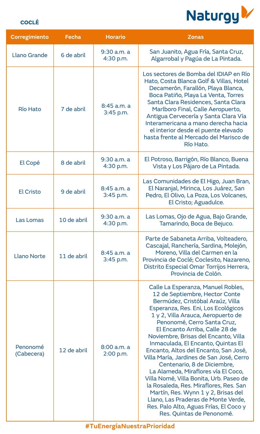 Trabajos de mantenimiento en la red eléctrica del 6 al 12 de abril de 2026
