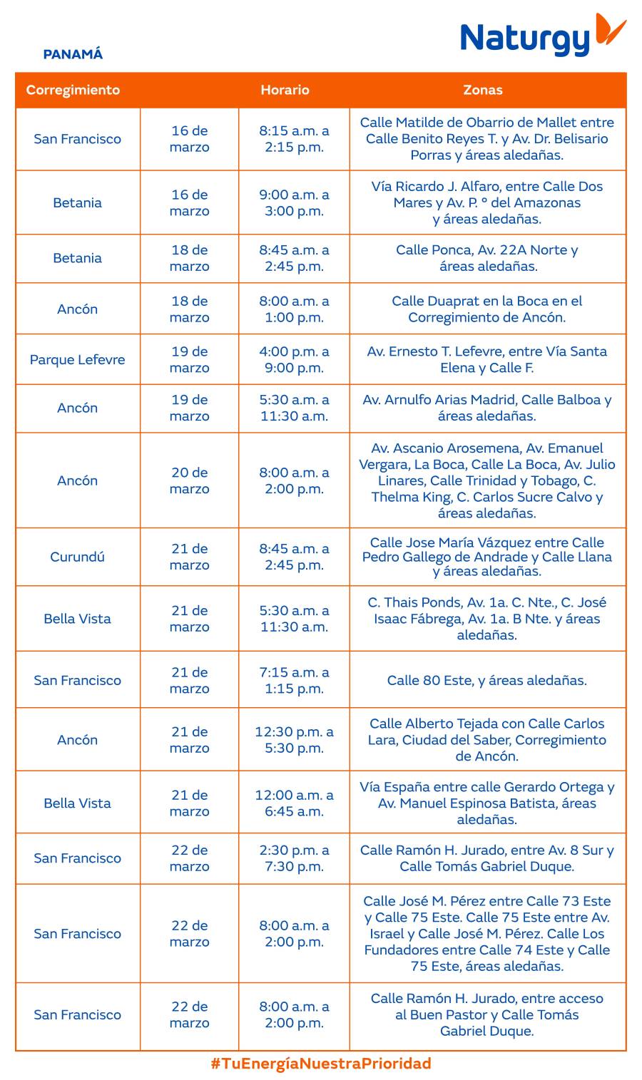 Trabajos de mantenimiento en la red eléctrica del 16 al 22 de marzo de 2026