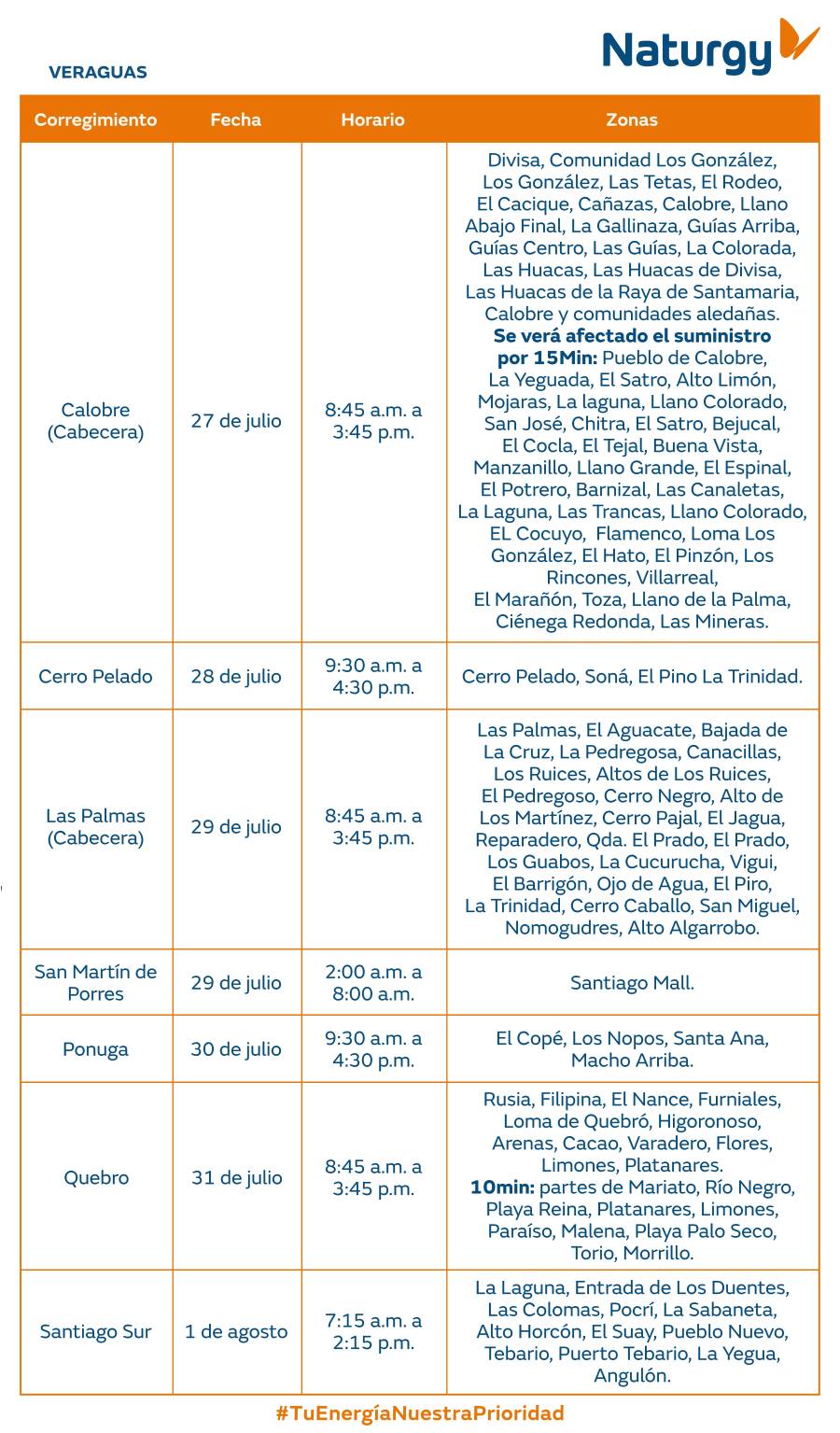 Trabajos de mantenimiento en la red eléctrica del 27 de julio al 2 de agosto de 2026