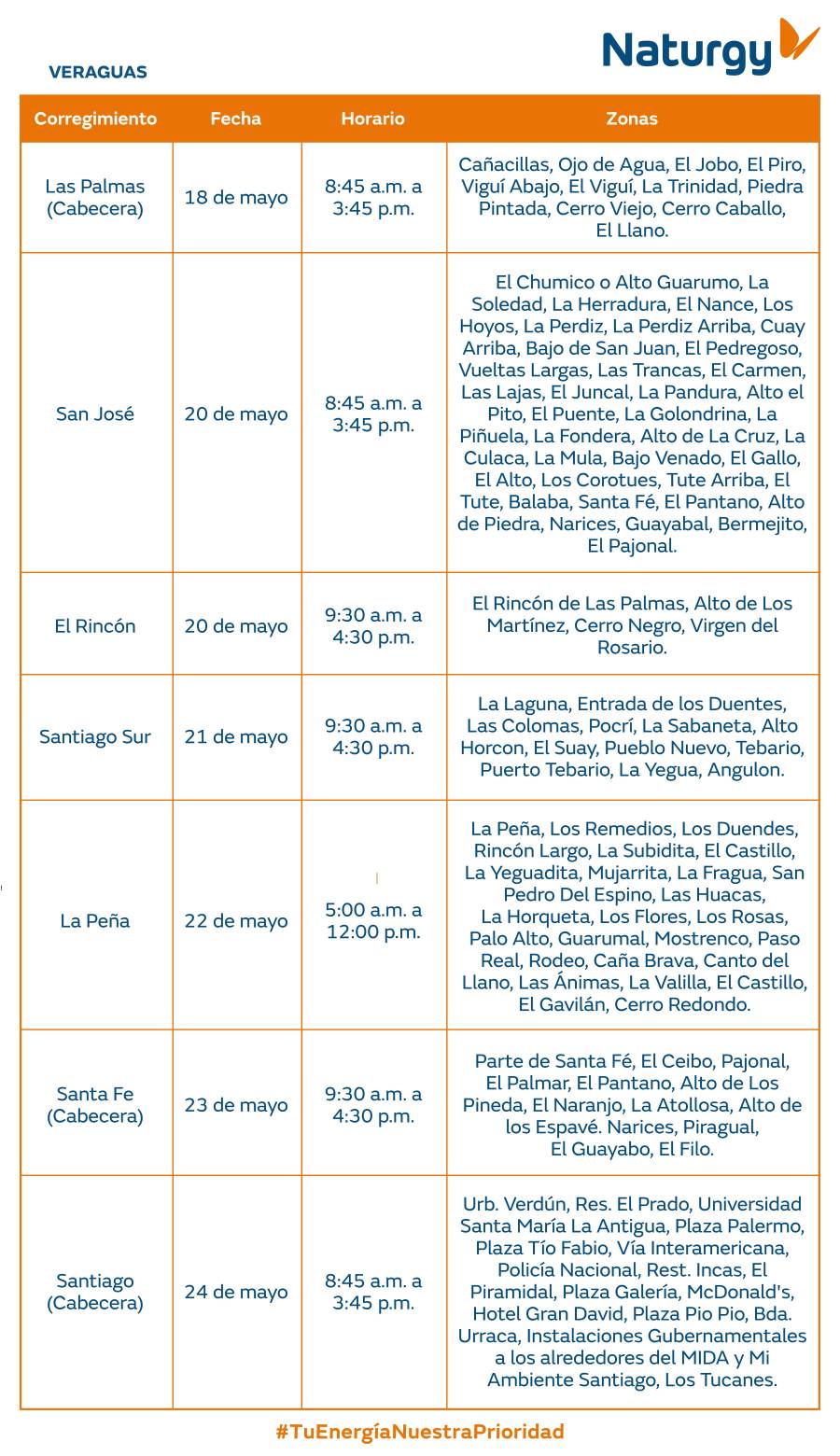 Trabajos de mantenimiento en la red eléctrica del 18 al 24 de mayo de 2026