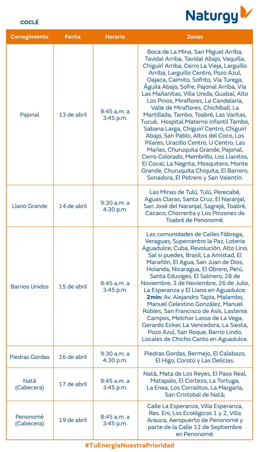 Trabajos de mantenimiento en la red eléctrica del 13 al 19 de abril de 2026