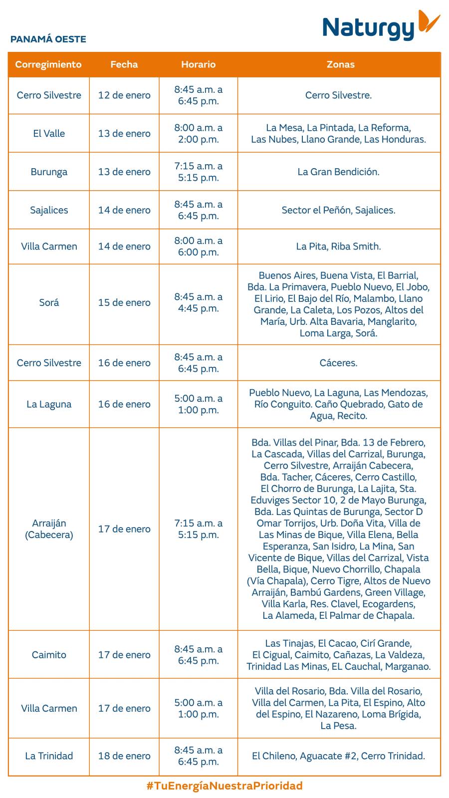 Trabajos de mantenimiento en la red eléctrica del 12 al 18 de enero 2026