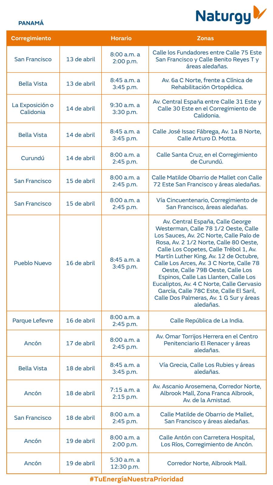 Trabajos de mantenimiento en la red eléctrica del 13 al 19 de abril de 2026