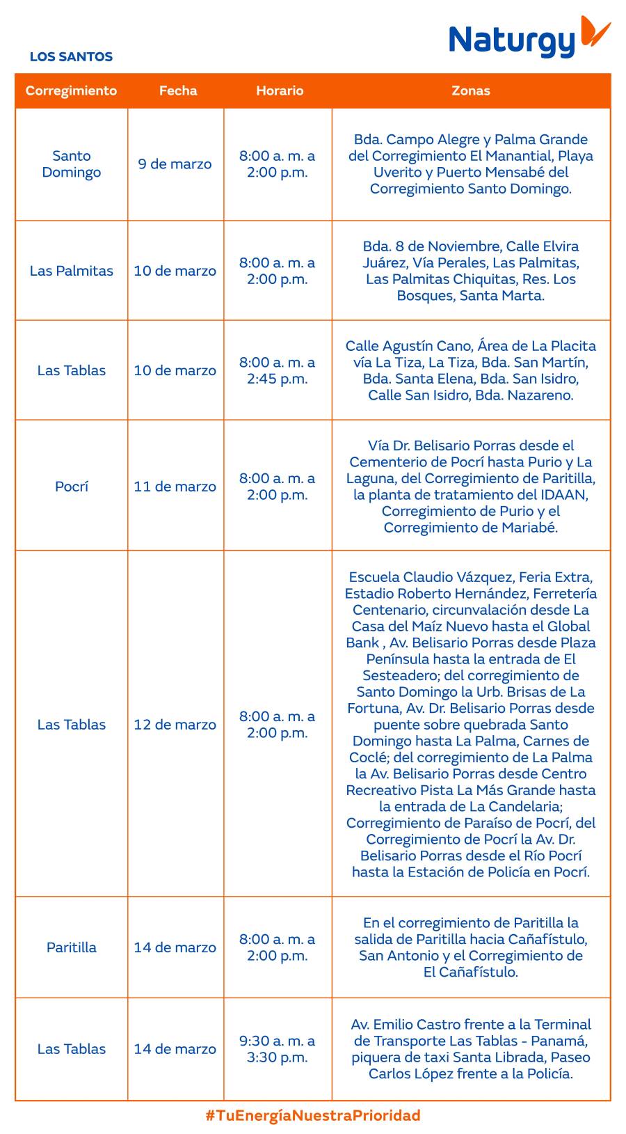 Trabajos de mantenimiento en la red eléctrica del 9 al 15 de marzo de 2026