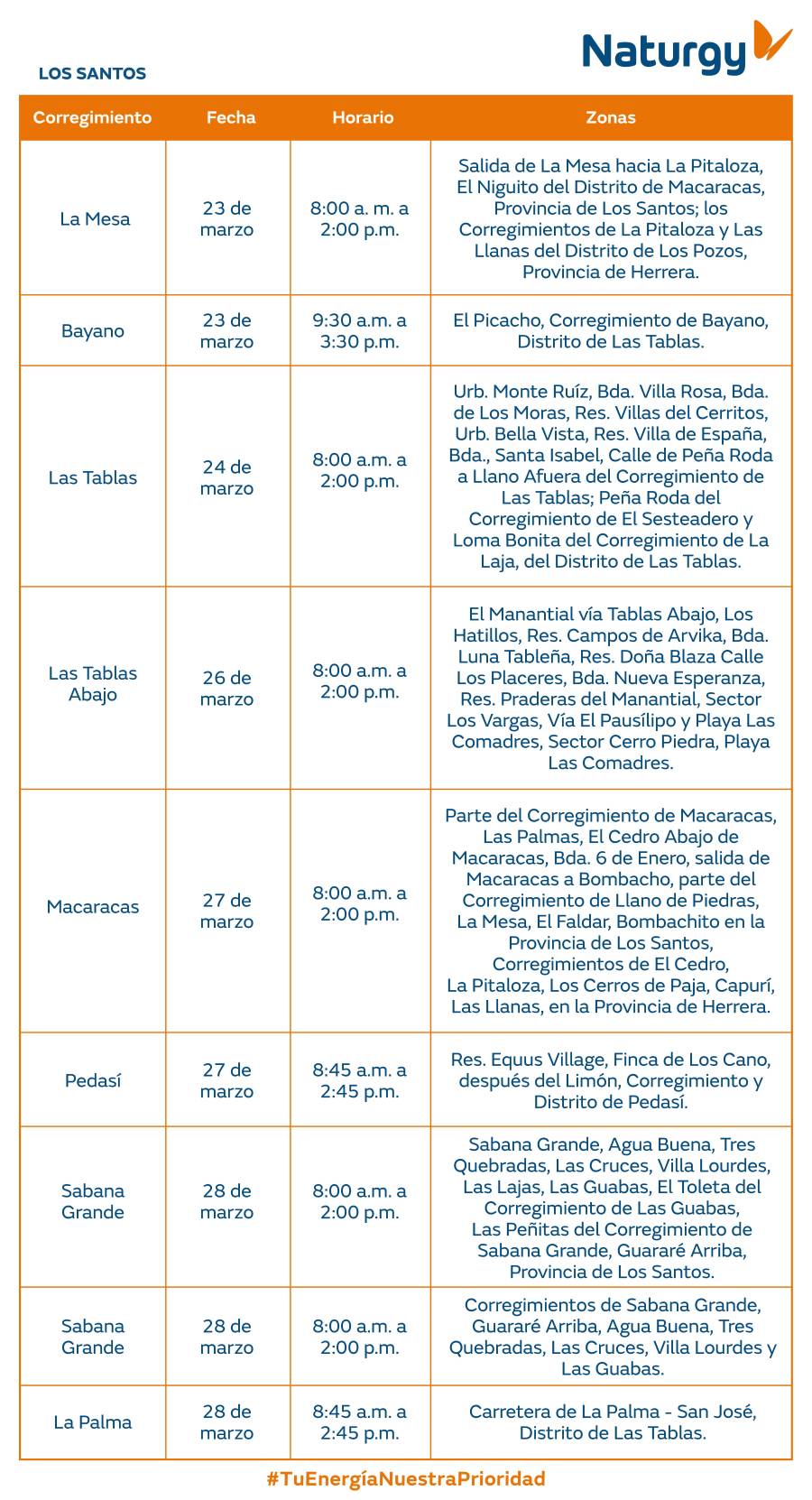 Trabajos de mantenimiento en la red eléctrica del 23 al 29 de marzo de 2026