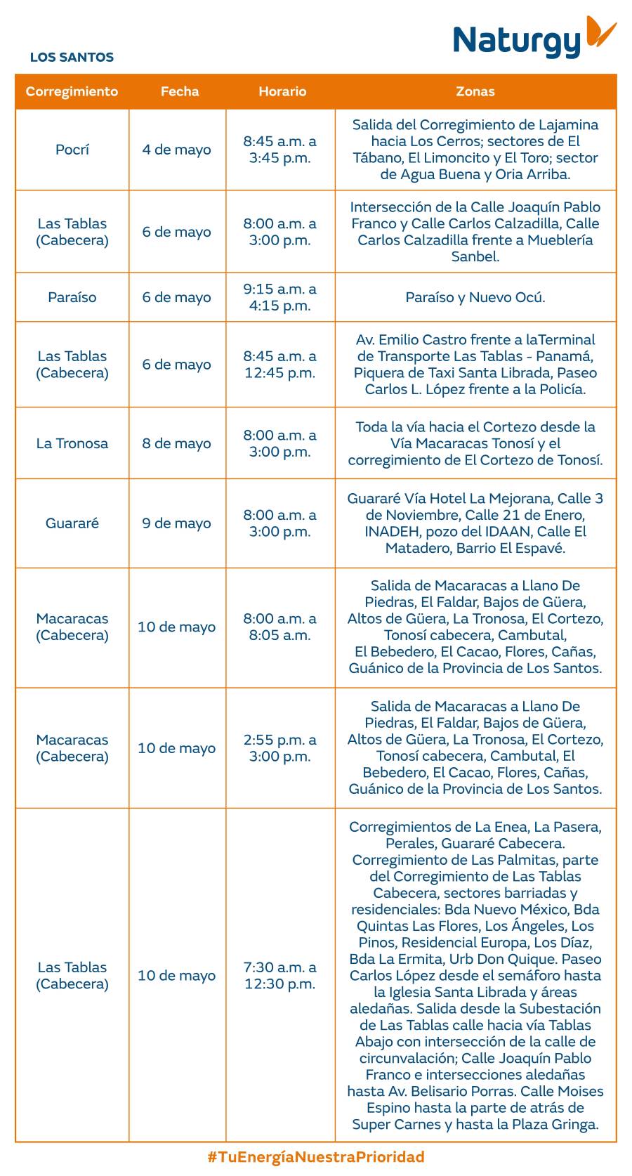 Trabajos de mantenimiento en la red eléctrica del 4 al 10 de mayo de 2026