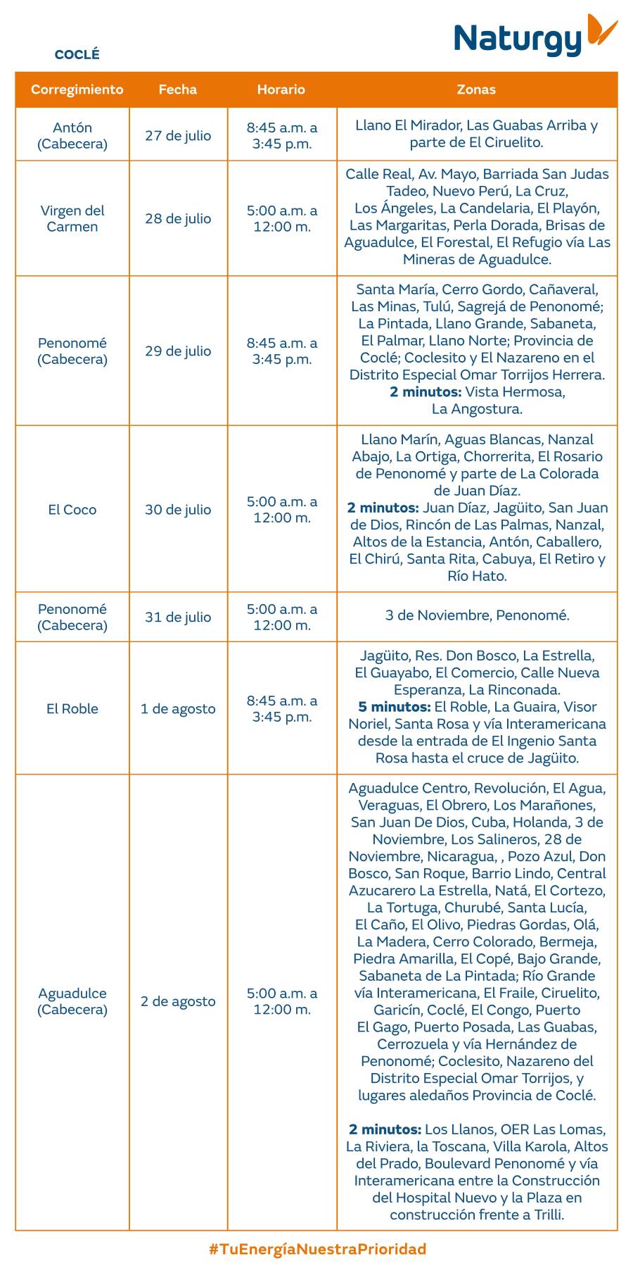 Trabajos de mantenimiento en la red eléctrica del 27 de julio al 2 de agosto de 2026