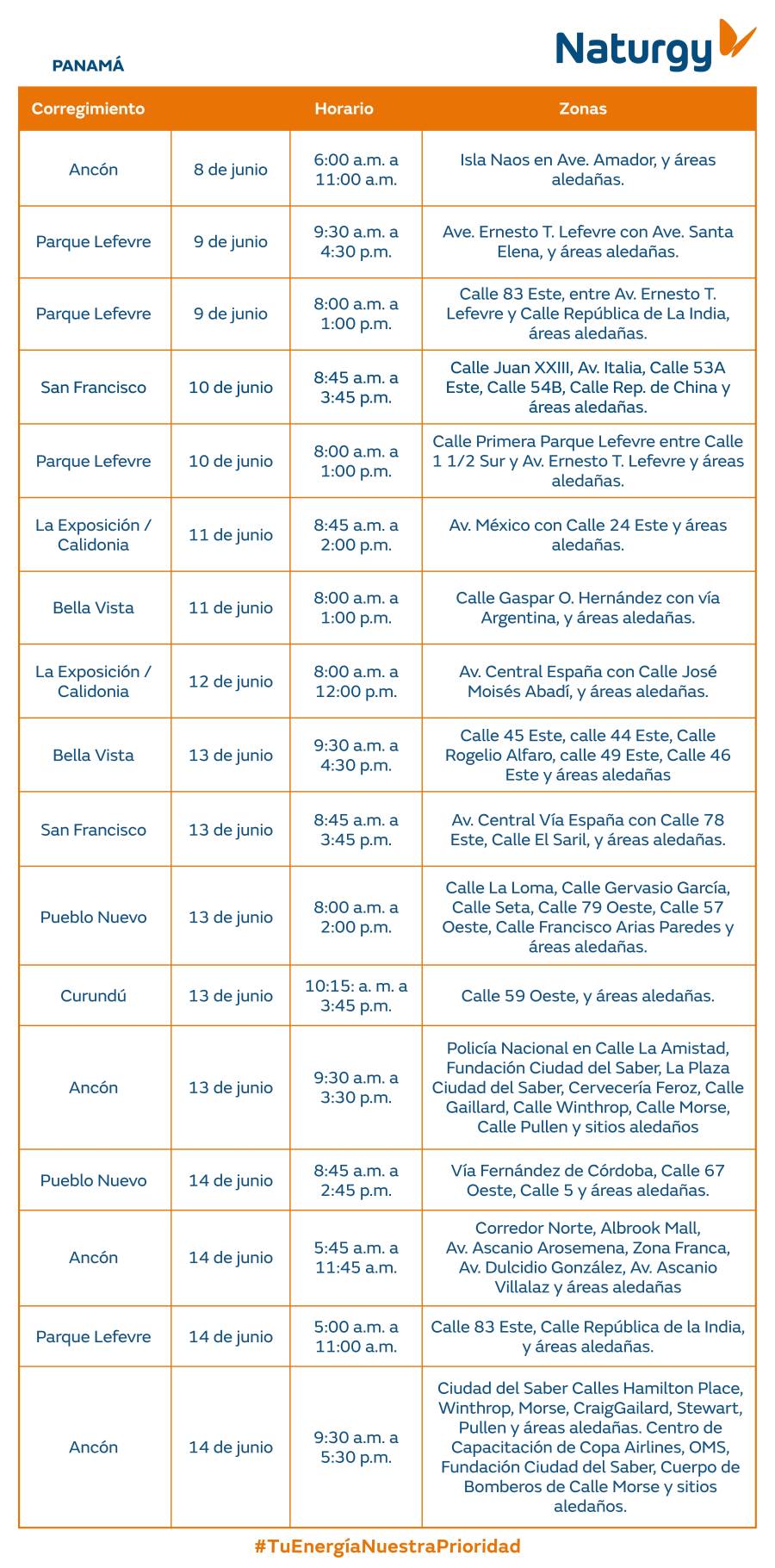 Trabajos de mantenimiento en la red eléctrica del 8 al 14 de junio de 2026