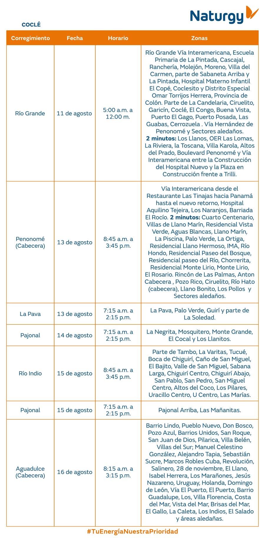 Trabajos de mantenimiento en la red eléctrica del 10 al 16 de agosto de 2026