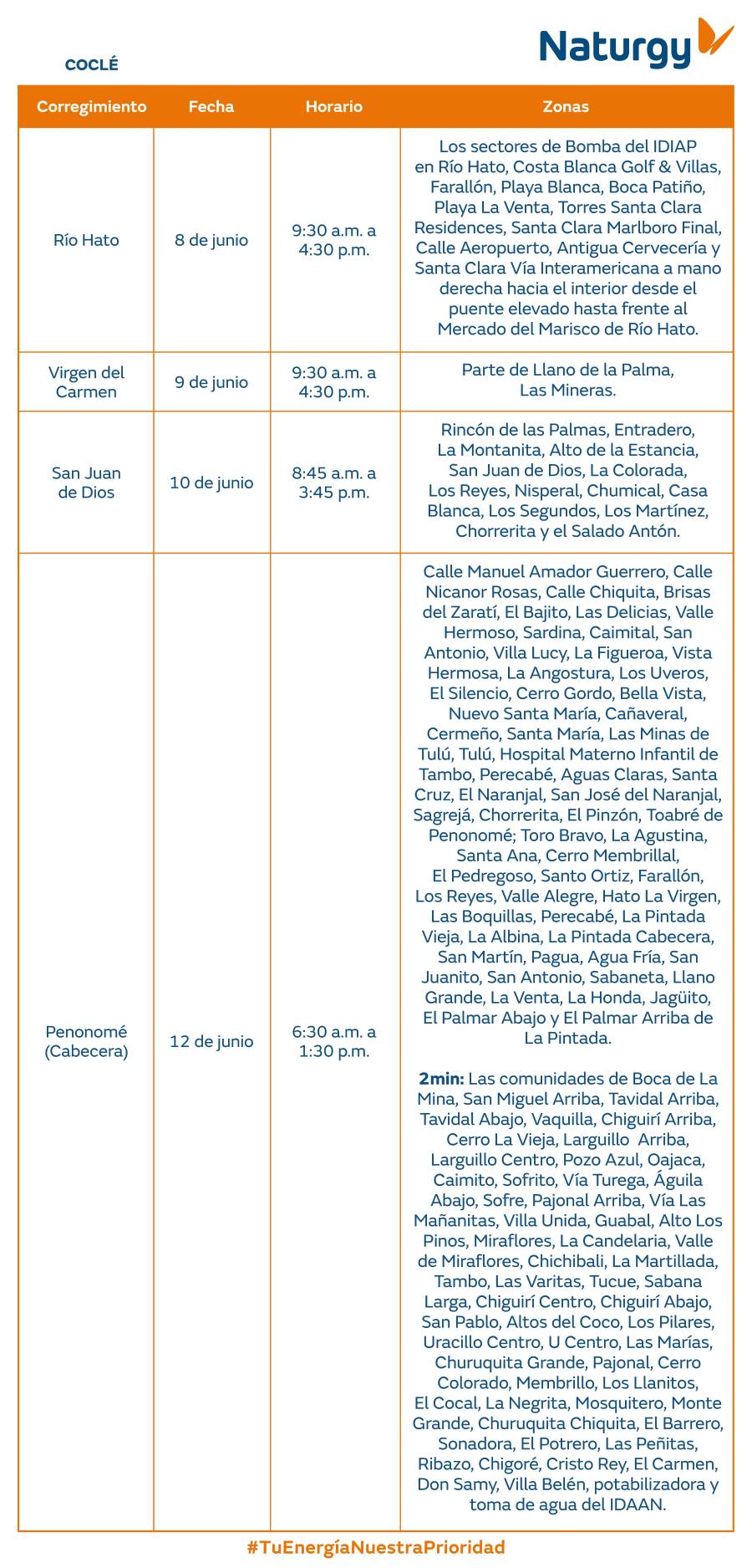 Trabajos de mantenimiento en la red eléctrica del 8 al 14 de junio de 2026