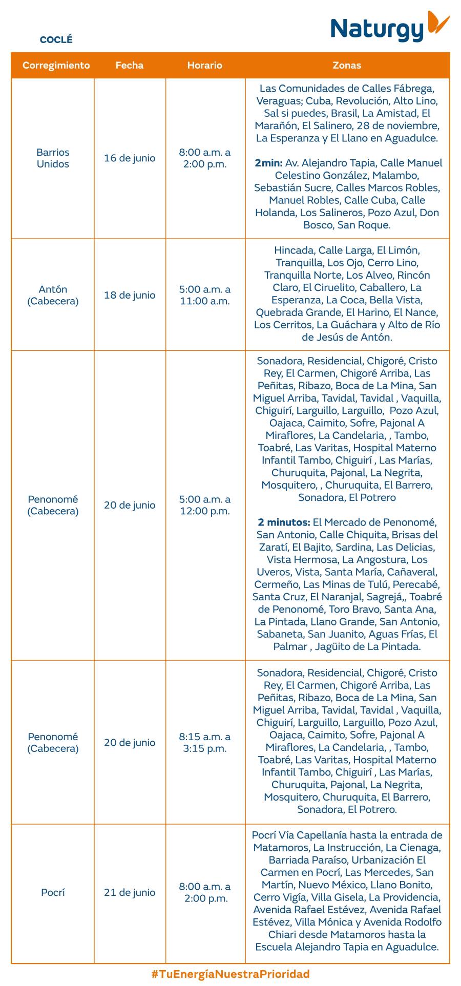 Trabajos de mantenimiento en la red eléctrica del 15 al 21 de junio de 2026