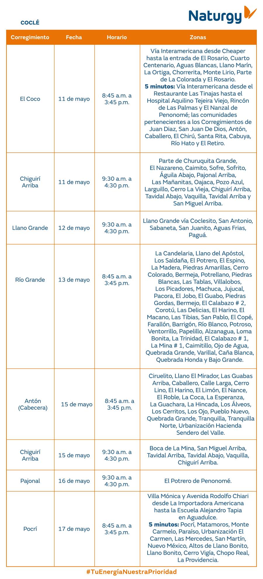 Trabajos de mantenimiento en la red eléctrica del 11 al 17 de mayo de 2026