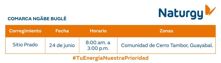 Trabajos de mantenimiento en la red eléctrica del 22 al 28 de junio de 2026