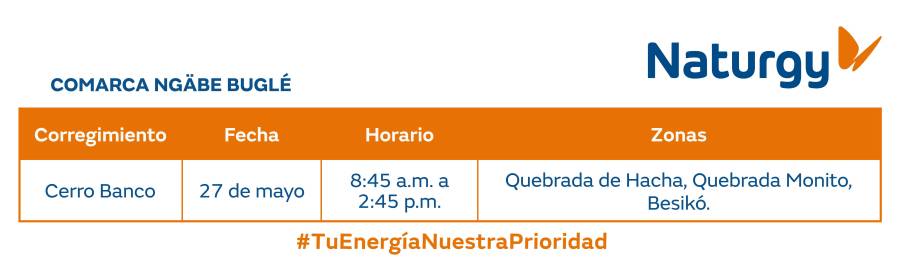Trabajos de mantenimiento en la red eléctrica del 26 de mayo al 1 de junio de 2025