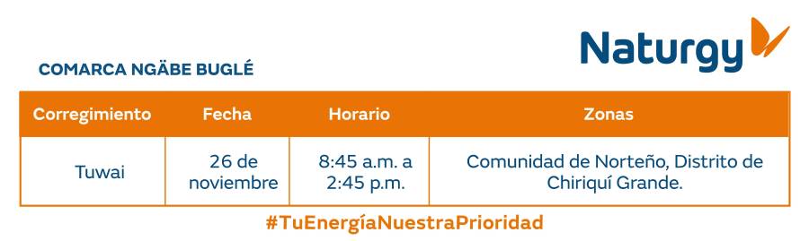 Trabajos de mantenimiento en la red eléctrica del 24 al 30 de noviembre de 2025