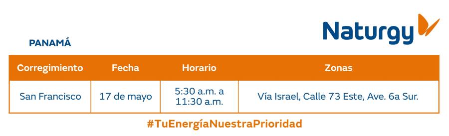 Trabajos de mantenimiento en la red eléctrica del 12 al 18 de mayo de 2025