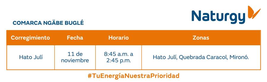 Trabajos de mantenimiento en la red eléctrica del 10 al 16 de noviembre de 2025