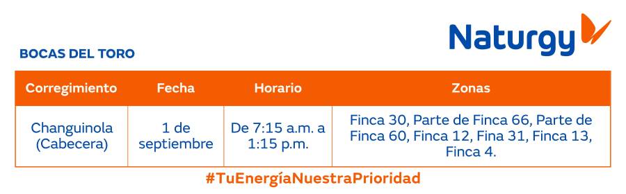 Trabajos de mantenimiento en la red eléctrica del 31 de agosto al 6 de septiembre de 2026