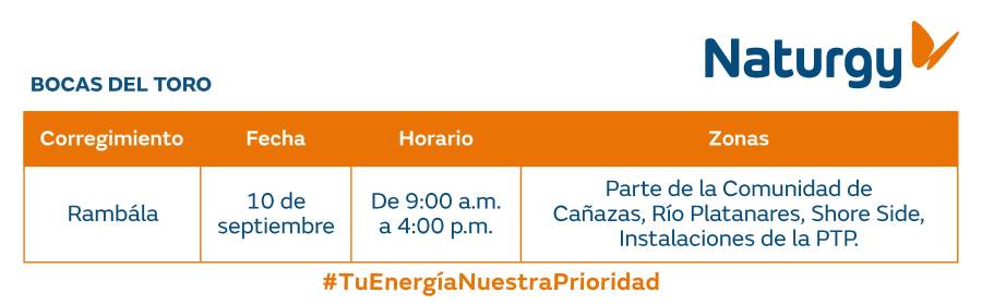 Trabajos de mantenimiento en la red eléctrica del 7 al 13 de septiembre de 2026