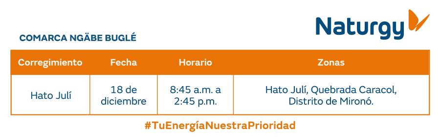 Trabajos de mantenimiento en la red eléctrica del 15 al 21 de diciembre de 2025
