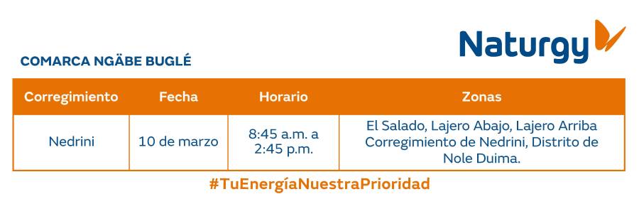 Trabajos de mantenimiento en la red eléctrica del 10 al 16 de marzo de 2025