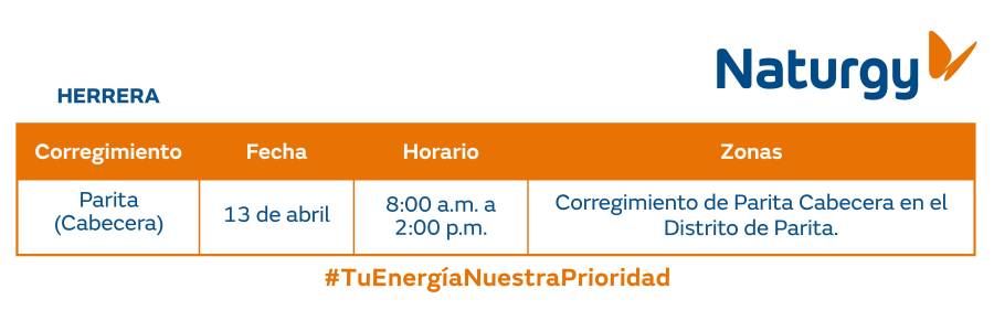 Trabajos de mantenimiento en la red eléctrica del 7 al 13 de abril de 2025