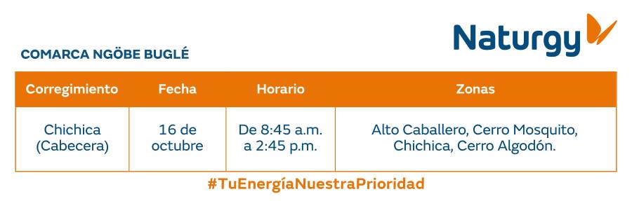 Trabajos de mantenimiento en la red eléctrica del 12 al 18 de octubre de 2026