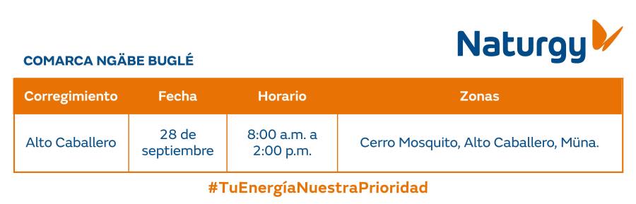 Trabajos de mantenimiento en la red eléctrica del 29 de septiembre al 5 de octubre de 2025