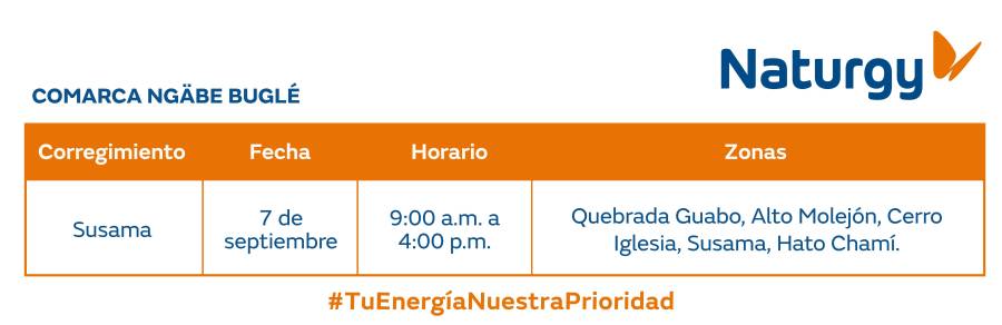 Trabajos de mantenimiento en la red eléctrica del 1 al 7 de septiembre de 2025