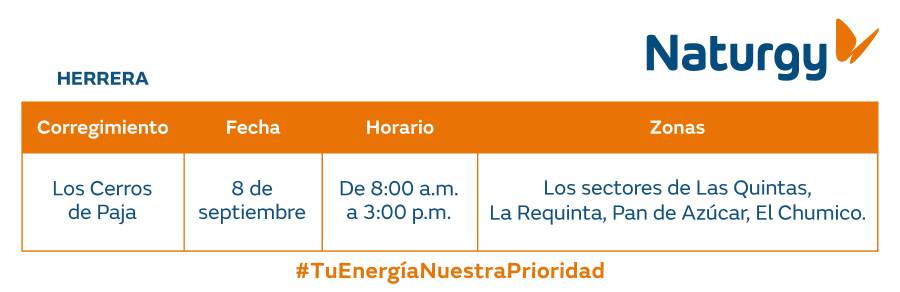 Trabajos de mantenimiento en la red eléctrica del 7 al 13 de septiembre de 2026