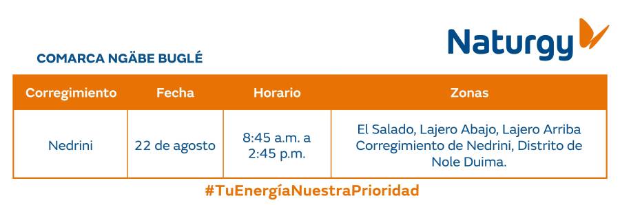 Trabajos de mantenimiento en la red eléctrica del 18 al 24 de agosto de 2025