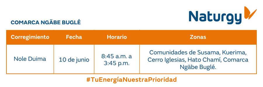 Trabajos de mantenimiento en la red eléctrica del 8 al 14 de junio de 2026