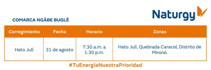Trabajos de mantenimiento en la red eléctrica del 25 al 31 de agosto de 2025