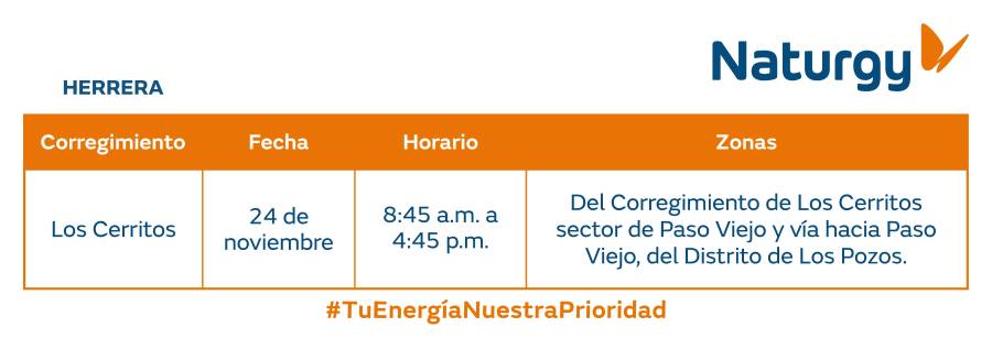Trabajos de mantenimiento en la red eléctrica del 24 al 30 de noviembre de 2025