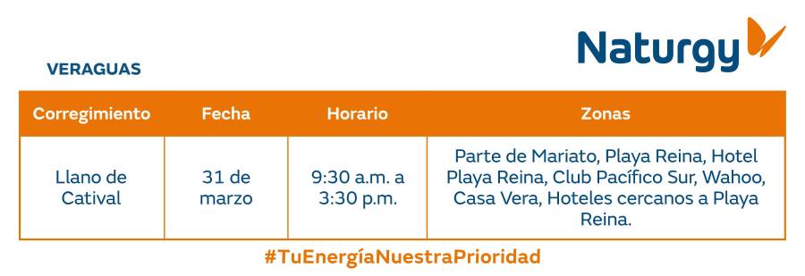 Trabajos de mantenimiento en la red eléctrica del 30 de marzo al 5 de abril de 2026