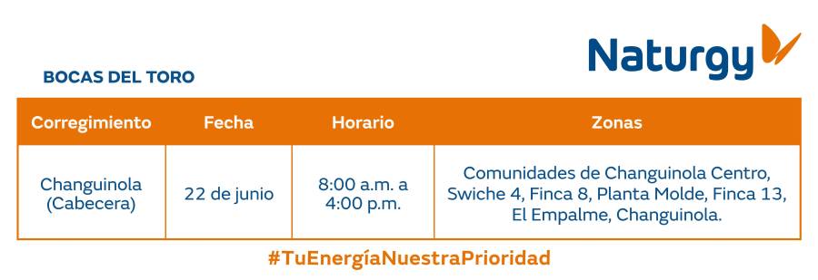Trabajos de mantenimiento en la red eléctrica del 16 al 22 junio de 2025